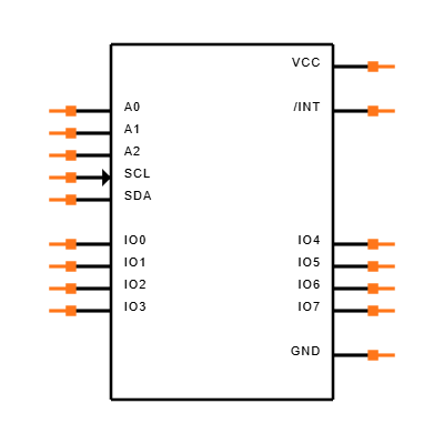 PI4IOE5V9554LE Symbol