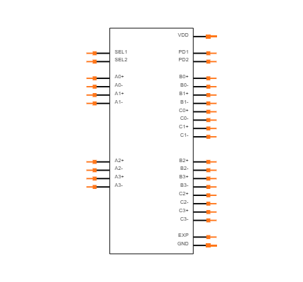 PI3DBS16412ZLCEX Symbol