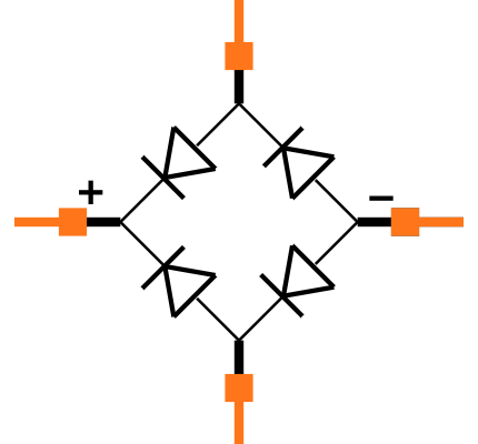 GBU1006 Symbol