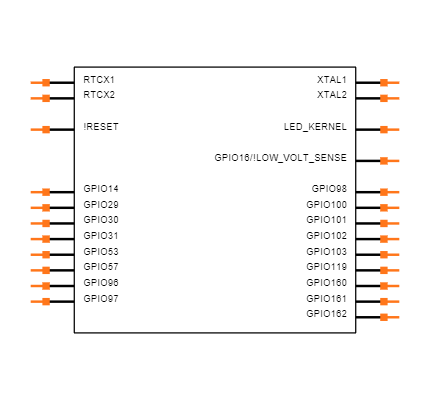 PLCHIP-P10-51220 Symbol