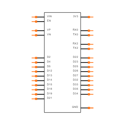 DEVKIT V1 ESP32-WROOM-32 Symbol