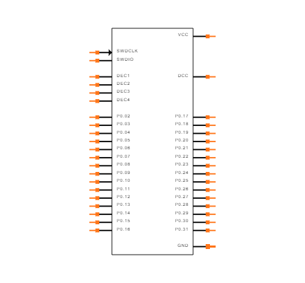 E73-2G4M04S1B Symbol