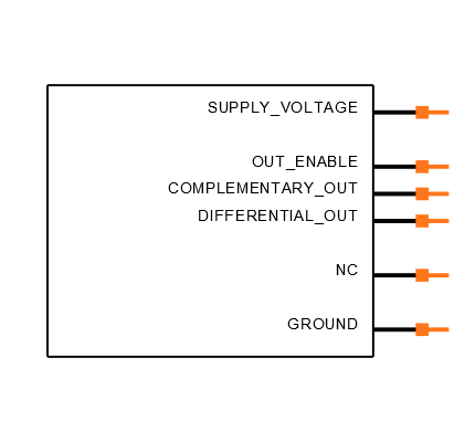 ETXO-L33CL-12.500 Symbol