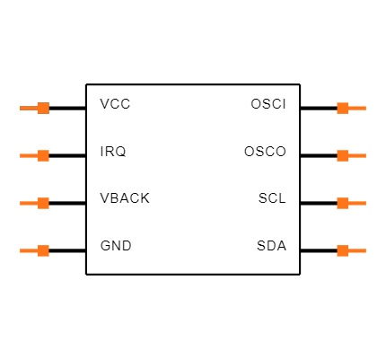 R-T-C Symbol