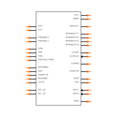 EG8010 Symbol