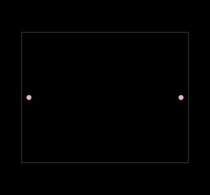 B32678G3806K000 Footprint