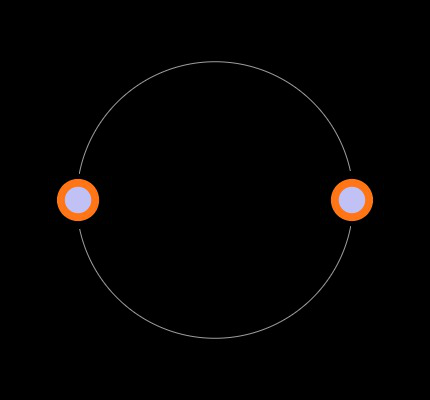 B43415C8308A000 Footprint