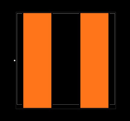 B82559A2122A025 Footprint
