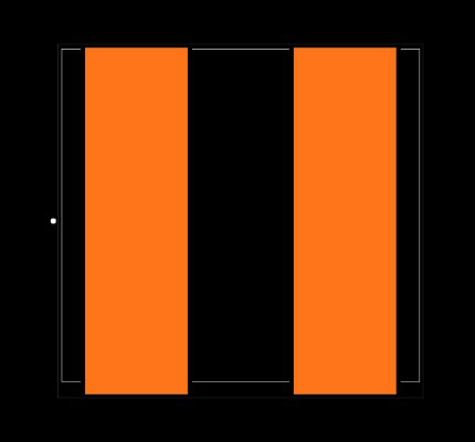 B82559A3232A025 Footprint
