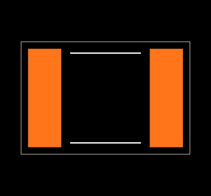 B88069X2673T253 Footprint