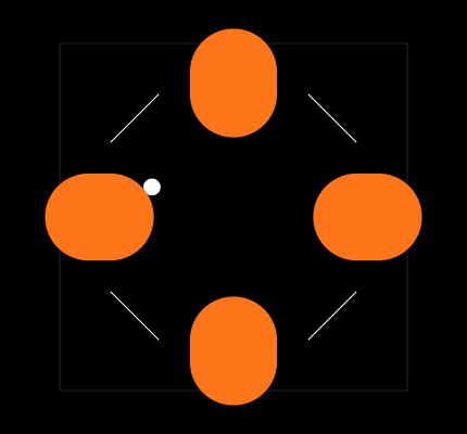 CTX33-3-R Footprint