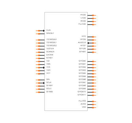 S1V30120F01A100 Symbol