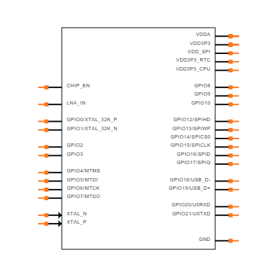 ESP32-C3 Symbol