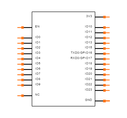 ESP32-C6-WROOM-1U-N4 Symbol