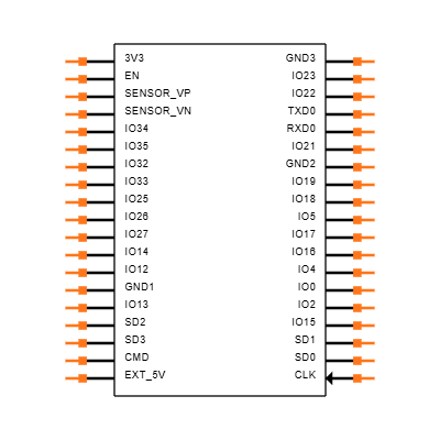 ESP32-DEVKITC-32 Symbol