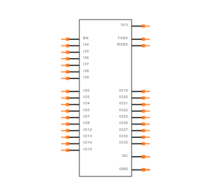 ESP32-PICO-MINI-02U-N8R2 Symbol