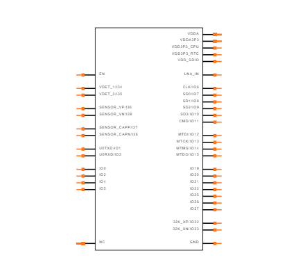 ESP32-PICO-V3-02 Symbol