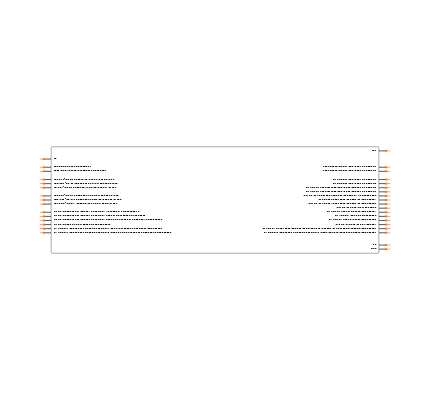 ESP32-WROVER Symbol