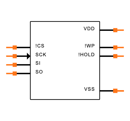 MR25H10CDF Symbol