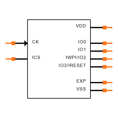 EM004LXQBDH13IS2T Symbol