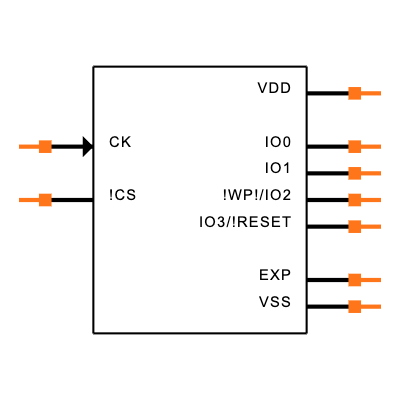 EM128LXQADG13ES2T Symbol