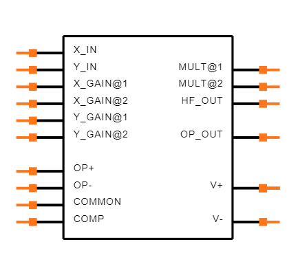 XR-2208 Symbol