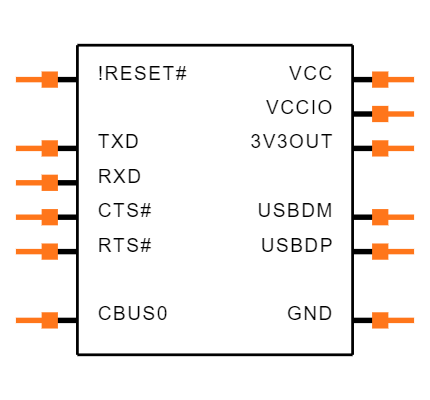 FT234XD-T Symbol