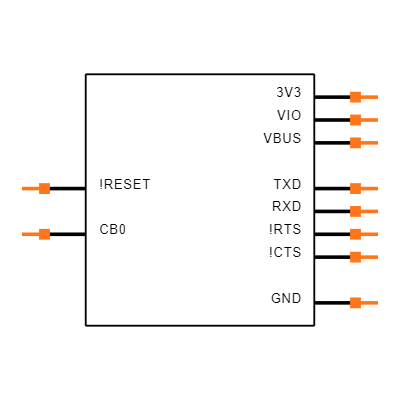 UMFT234XF Symbol