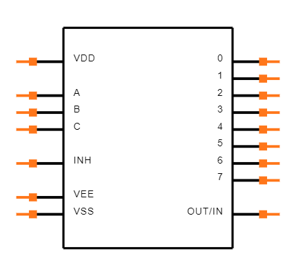 CD4051BCMTC Symbol
