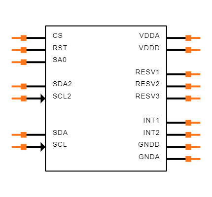FIS1100 Symbol