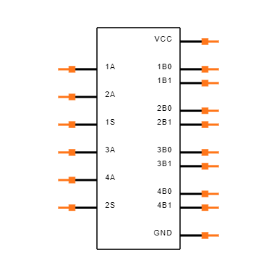 FSA2466UMX Symbol