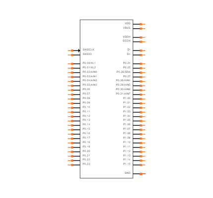 BC840 Symbol