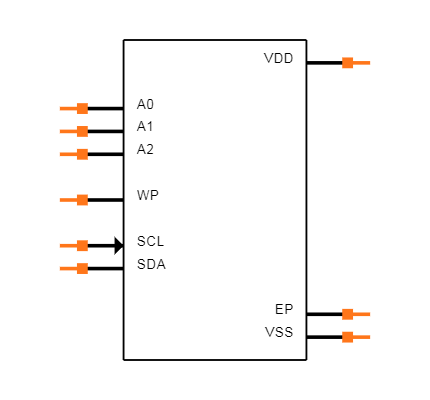MB85RC64TAPN-G-AMEWE1 Symbol