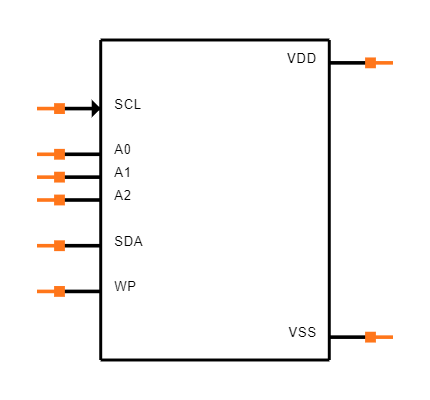 MB85RC64TAPNF-G-BDERE1 Symbol