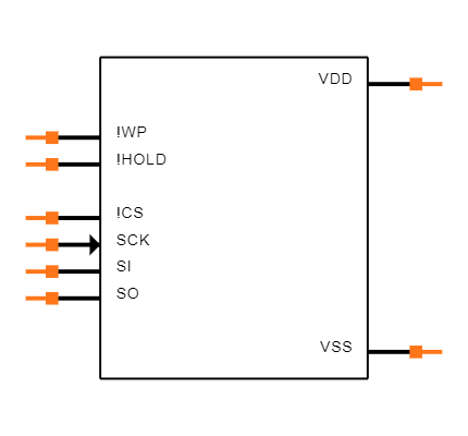 MB85RS2MTAPNF-G-BDERE1 Symbol