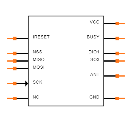 CC68-C1-868 Symbol