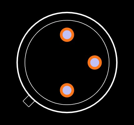 GUVC-T21GH Footprint