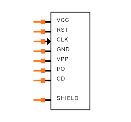 SIM8055-6-1-14-00-A Symbol