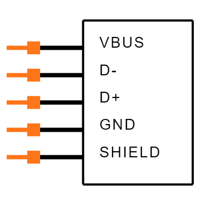 USB1061-GF-L-A Symbol