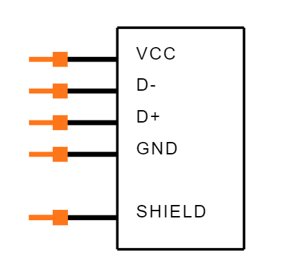 USB1130-15-A Symbol