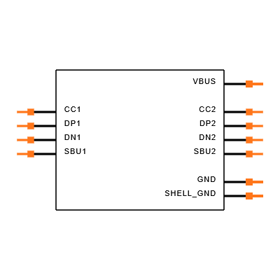 USB4105GFA060 Symbol