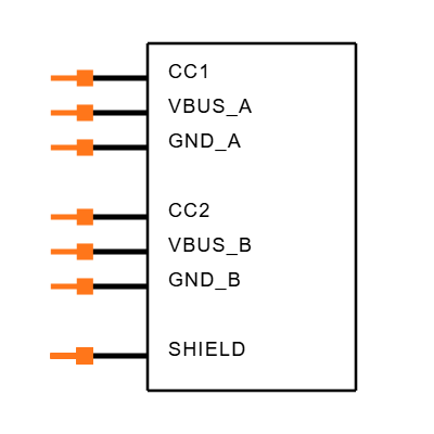 USB4140-GF-0170-C Symbol