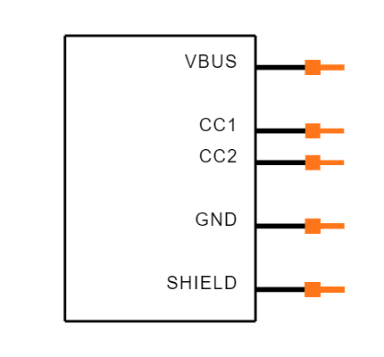 USB4515-GF-A Symbol