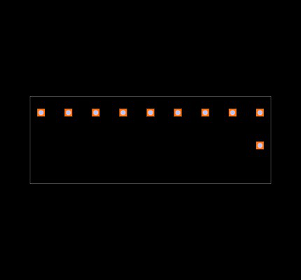 RS232 Footprint