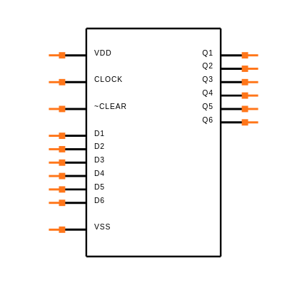CD40174BE Symbol