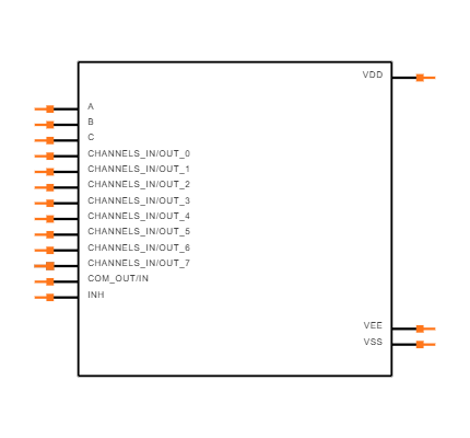 CD4051BE Symbol
