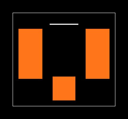 U.FL-R-SMT-1(01) Footprint