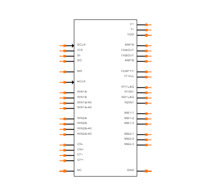 HI-3593PQIF Symbol