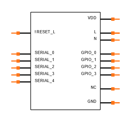 I2PLCAMN-ISC-002-R Symbol