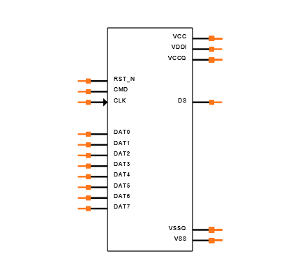 IS21ES04G-JCLI-TR Symbol